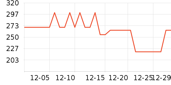 ����˯��/�Ҿӷ���װ��ʷ�۸�