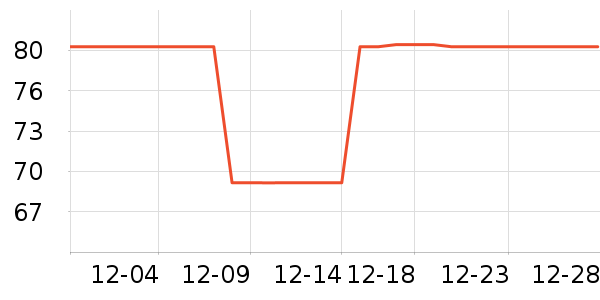 ����������ͯ����/������ʷ�۸�