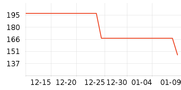 �����������п���ʷ�۸�