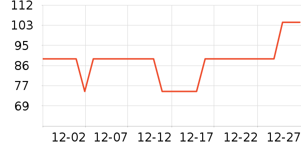 ��ӡ��Ʒ��Ʒ���� ��ʷ�۸�