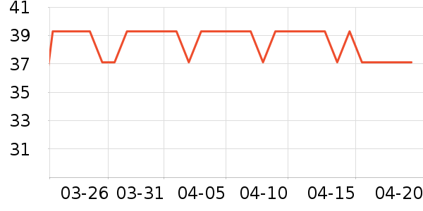 ������ˬ��ˮ��ʷ�۸�