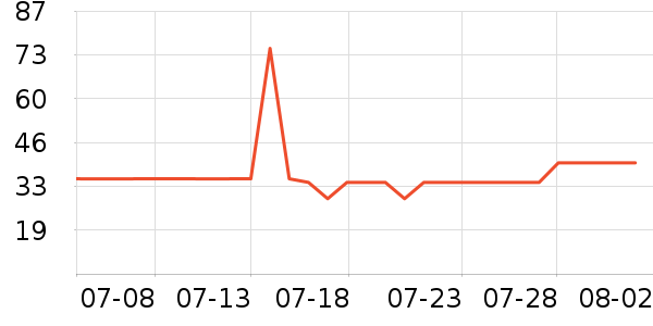 ������ˬ��ˮ��ʷ�۸�