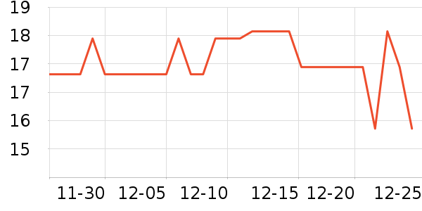 ����������ʷ�۸�