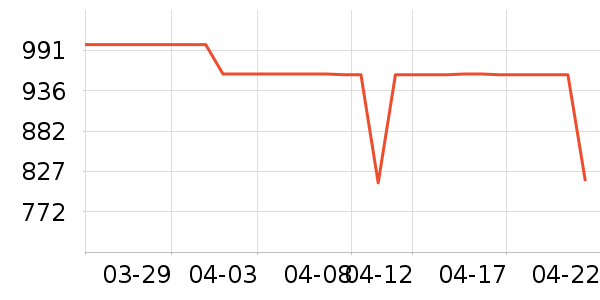 TCLϴ�»���ʷ�۸�