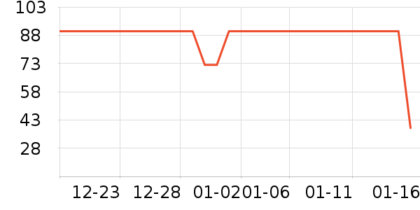 ���Ʒ��ʷ�۸�