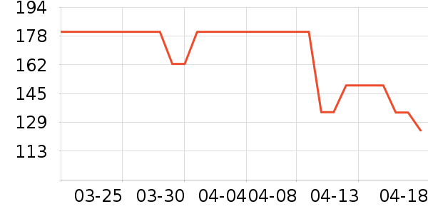 �Ͽ�ٯ�˶�Ь��ʷ�۸�