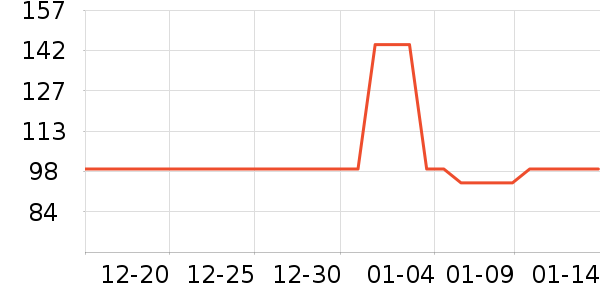 ������������/Ƥ����ʷ�۸�