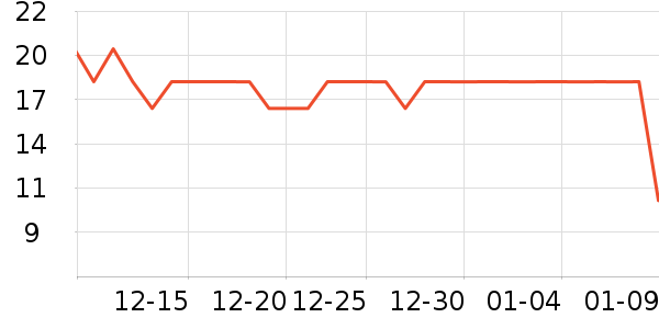 ������ѡϴ��Һ��ʷ�۸�