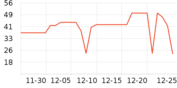 �޿ͳ�Ʒ��ů������ʷ�۸�