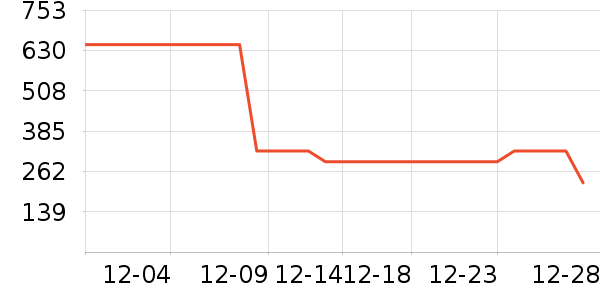 �Ϳ��˶�Ь��ʷ�۸�