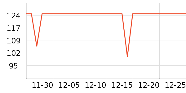 �ʺ��������̺��ʷ�۸�