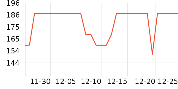 С����������������ʷ�۸�