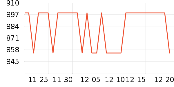 ޢ����Ʒ�����ʷ�۸�