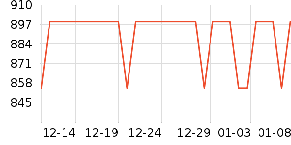 ޢ����Ʒ�����ʷ�۸�