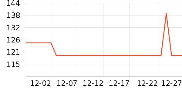 Ƥ����������/������ʷ�۸�