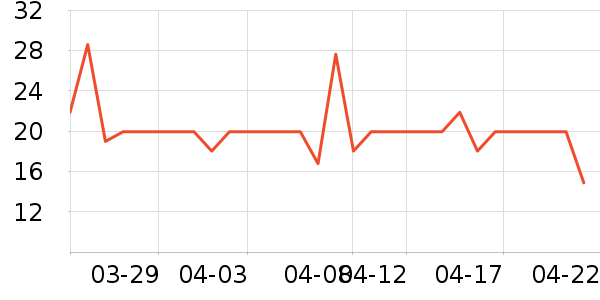 С¹����������ʳ��ʷ�۸�