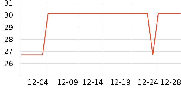 ��������ʿ�ڿ���ʷ�۸�