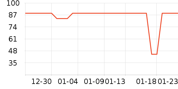 ��ɯ��׿�/�������ʷ�۸�