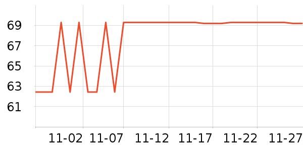 �Ű���ˢ��ʷ�۸�