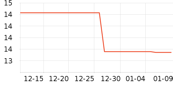 ����滭������ʷ�۸�