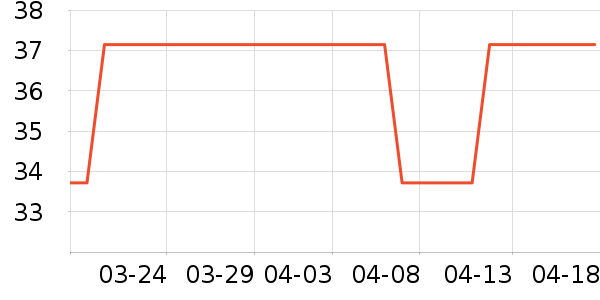 ����ͼ���������ʷ�۸�