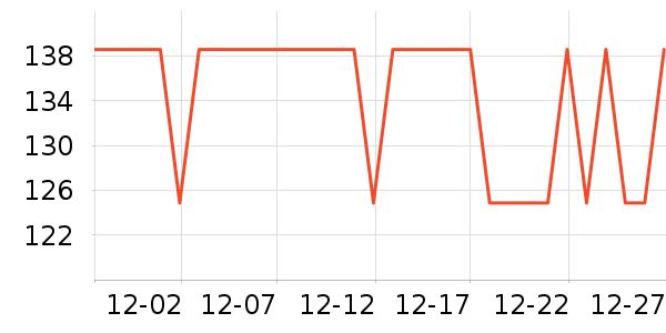 FUNORK��ˮ��/��ˮƿ��ʷ�۸�