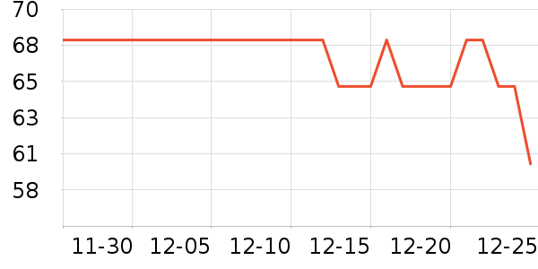 ����Ȫ��Ĥ������ʷ�۸�