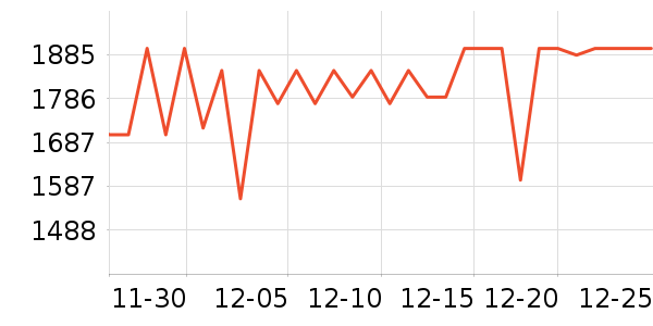 �����Ӵ�����ʷ�۸�