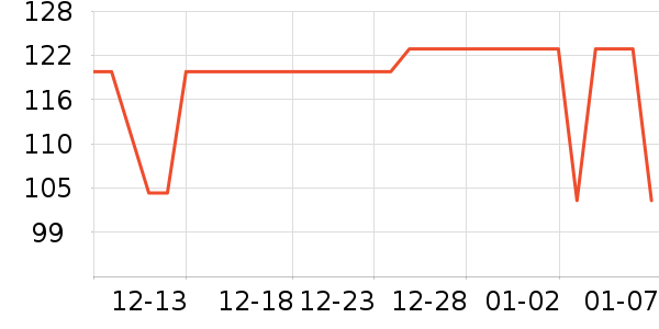 ���汦��������ʷ�۸�