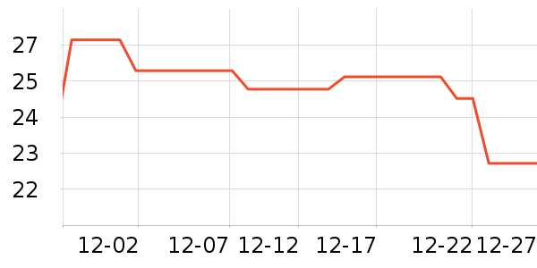 ������ѡ������ױ������ʷ�۸�
