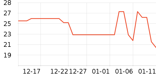 ������ѡ������ױ������ʷ�۸�