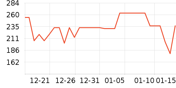 �ʼǱ������ʷ�۸�