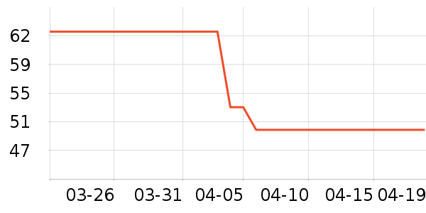 ʿ�����ɿ�����ʷ�۸�