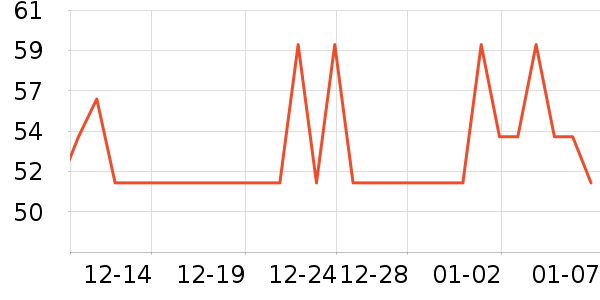 ���������в�������/ϴ��/������ʷ�۸�