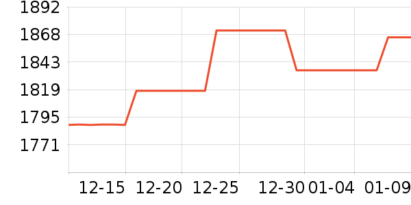 �ܴ����ƽ��׹/������ʷ�۸�