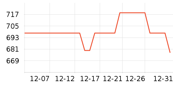 �׼Ҽ�ʪ����ʷ�۸�