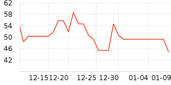 �ͺӳ���������ʷ�۸�