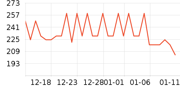 ��ڰ���/��������ʷ�۸�