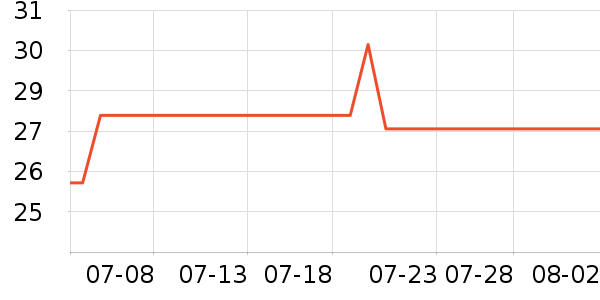 �ΰ������س������ʷ�۸�