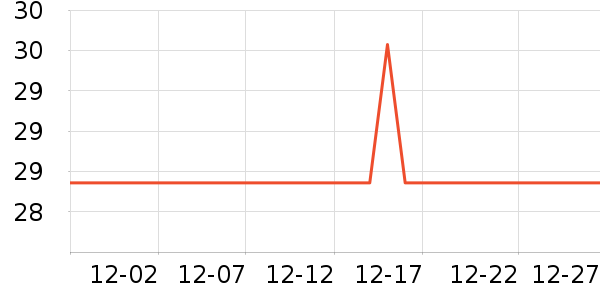 �ΰ������س������ʷ�۸�