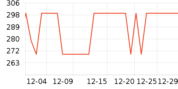 С����������������ʷ�۸�
