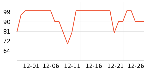 ��������ݮ��ʷ�۸�