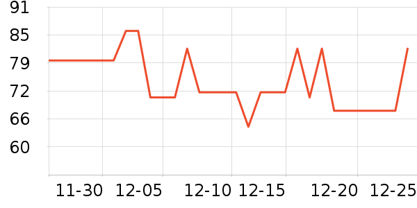 ��Ī��ʪ��ʷ�۸�