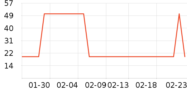 ζ��Դ�۽�/����/������ʷ�۸�