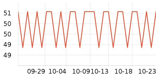 �߿̳�������ʷ�۸�