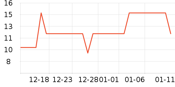 ���ӵ���ԡ����Ʒ��ʷ�۸�