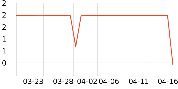 ����Ʒ��������ʷ�۸�