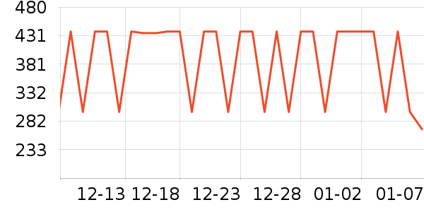 �⻥��������ʷ�۸�