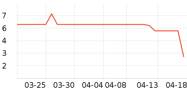 �����ֽ��ʷ�۸�