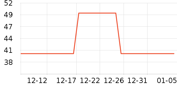 ��ʿ�ᱣ�±���ʷ�۸�